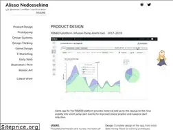 Sites similar to snowwitje.github.io