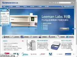 Sites similar to sns17.com