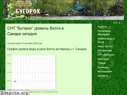 Sites similar to snt-bugorok.ru