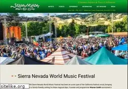 Sites similar to snwmf.com