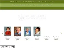 Sites similar to snydergreenfh.com