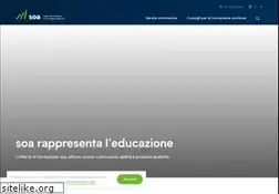 Sites similar to soa.ch