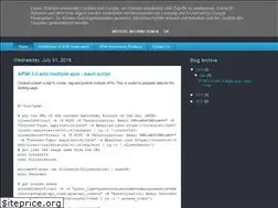 Sites similar to soagovernance.org