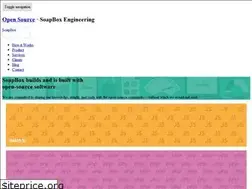 Sites similar to soapbox.github.io