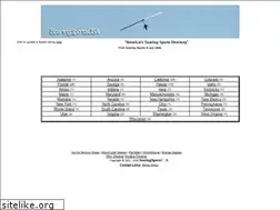 Sites similar to soaringsportsusa.com