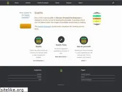 Sites similar to soavis.eu