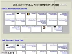Sites similar to sobac.com