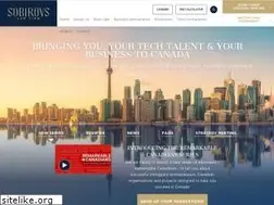 Sites similar to sobirovs.com