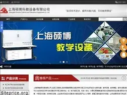 Sites similar to sobojy.com