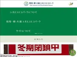 Sites similar to sobokatamuki-br-council.org