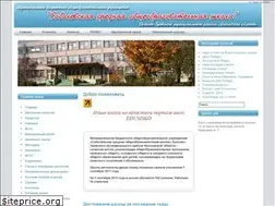 Sites similar to sobolevo.net