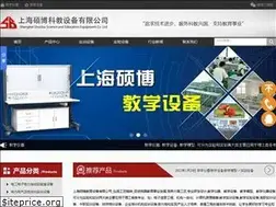 Sites similar to soboyq.com