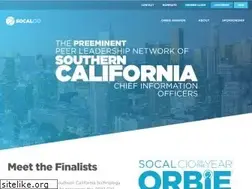 Sites similar to socalcio.org