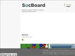 Sites similar to socboard.com