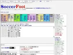 Sites similar to soccer-foot.com