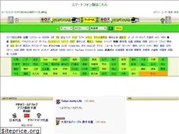 Sites similar to soccer.phew.homeip.net