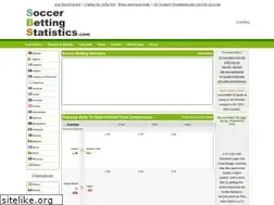 Sites similar to soccerbettingstatistics.com