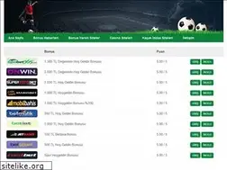 Sites similar to soccerfw.com