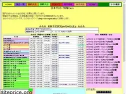 Sites similar to soccergen.info