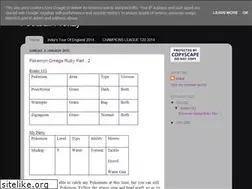 Sites similar to soccerkickoff.blogspot.com