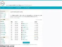 Sites similar to soccerlog.jp