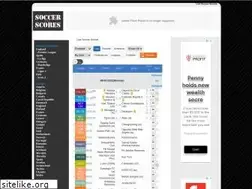 Sites similar to soccerscores.me