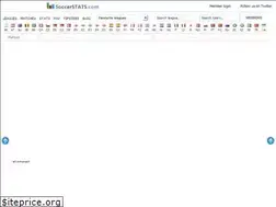 Sites similar to soccerstats.com