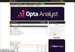 Sites similar to soccerway.de