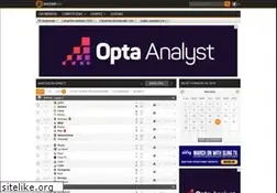 Sites similar to soccerway.fr