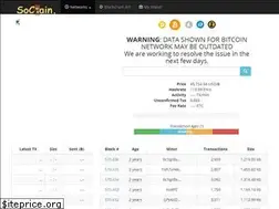 Sites similar to sochain.com