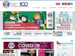 Sites similar to sochipe.cl