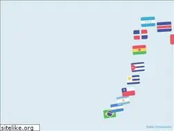Sites similar to sochob.cl