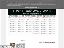 Sites similar to sochona.blogspot.com