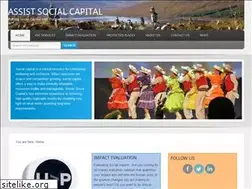 Sites similar to social-capital.net