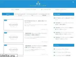 Sites similar to social-lending-allnavi.com