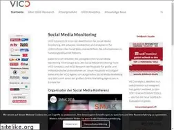 Sites similar to social-media-monitoring.org