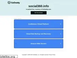 Sites similar to social360.info