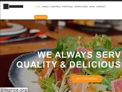 Sites similar to socialbulkpanel.com