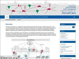Sites similar to socialcars.org