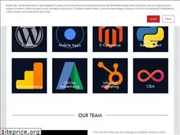 Sites similar to socialcities.it