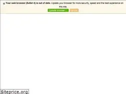 Sites similar to socialekaartlv.nl