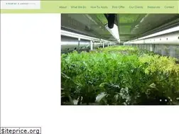 Sites similar to socialenterprisefund.ca