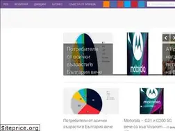 Sites similar to socialevo.net