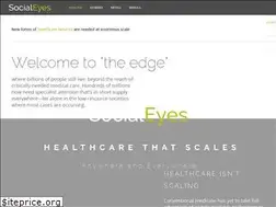 Sites similar to socialeyesus.com