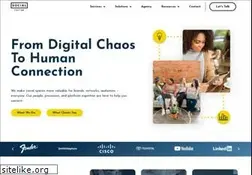 Sites similar to socialfactor.com