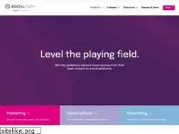 Sites similar to socialflow.com