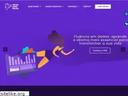 Sites similar to socialgoodbrasil.org.br