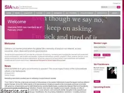 Sites similar to socialimpactassessment.com