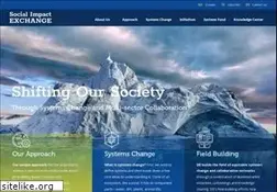 Sites similar to socialimpactexchange.org