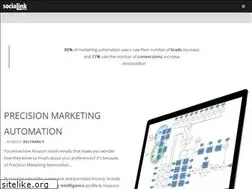 Sites similar to socialinkmedia.com